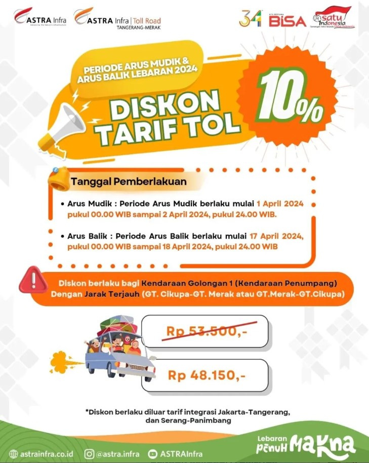 Diskon Tarif Tol 10% Untuk Pemudik Jarak Terjauh Jalan Tol Tangerang - Merak