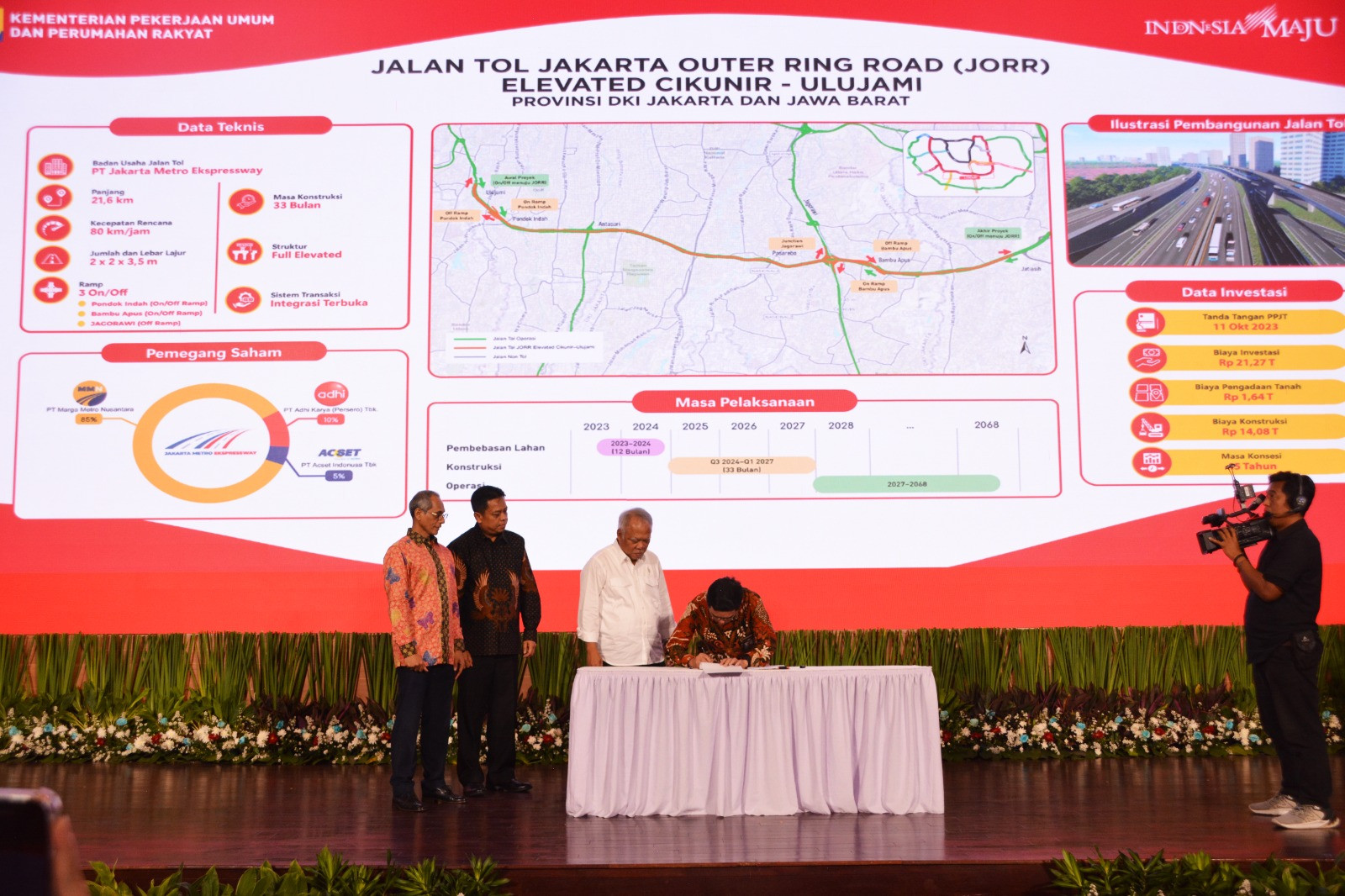 Mulai Dibangun Tahun 2024, Jalan Tol JORR Elevated Cikunir - Ulujami Urai Kepadatan Lalu Lintas Jakarta