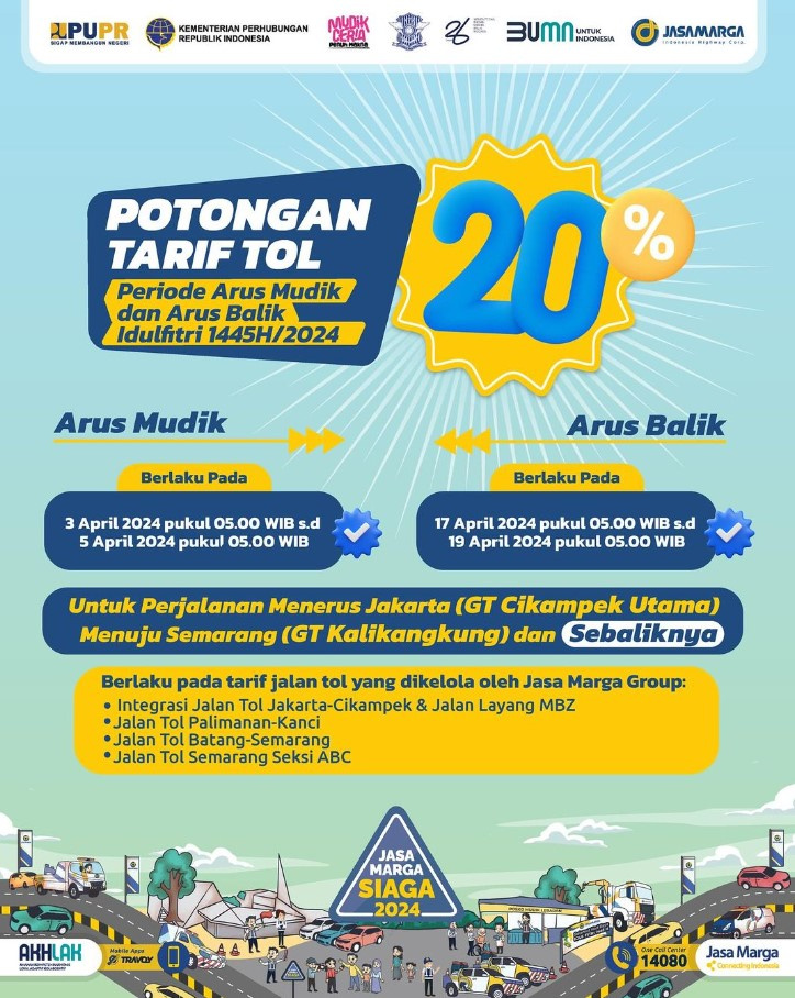 Potongan Tarif Tol  Sebesar 20% pada Arus Mudik & Balik Lebaran